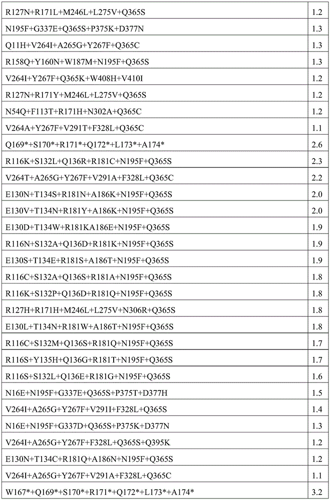Figure BDA0003204290000004721