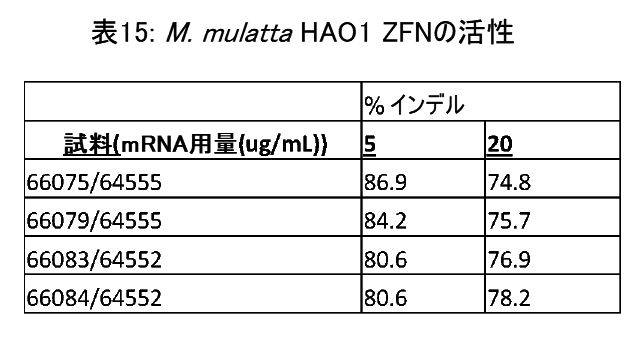 Figure 0007256739000036