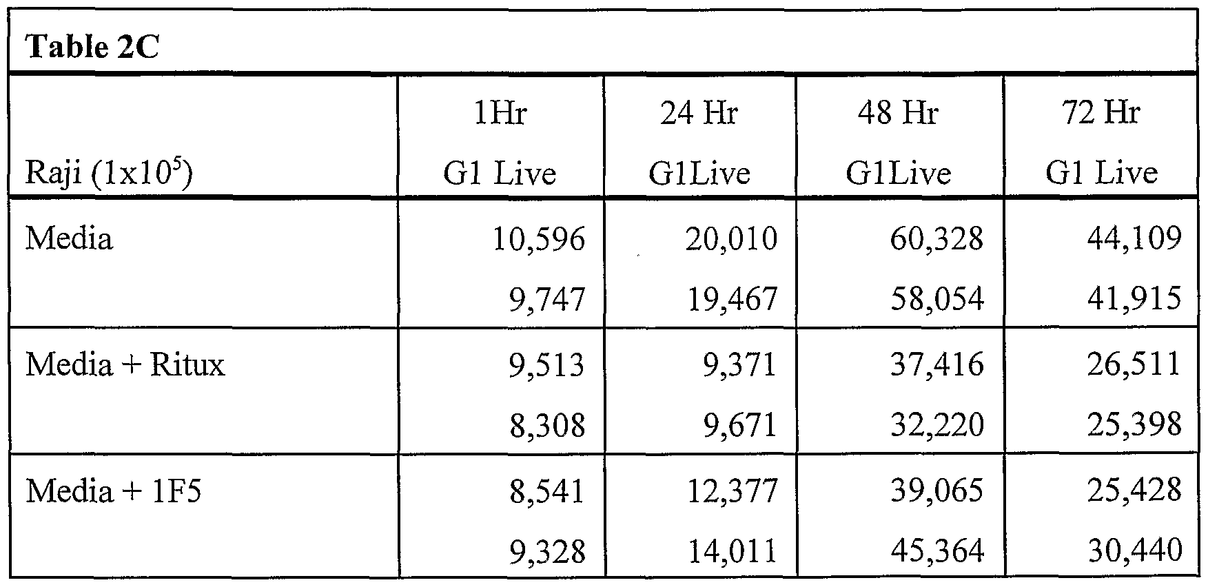 Figure imgf000020_0002