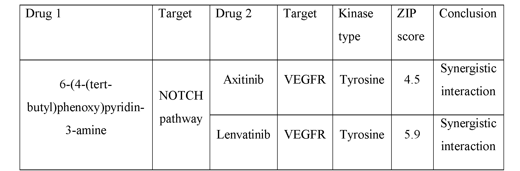 Figure imgf000097_0002