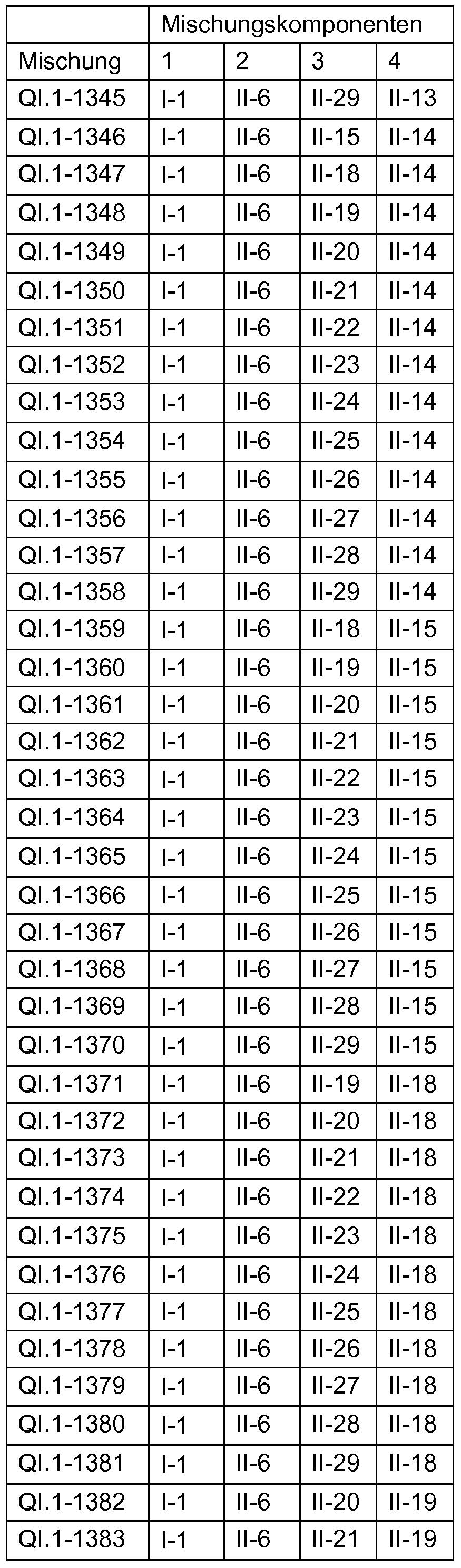 Figure imgf000178_0002