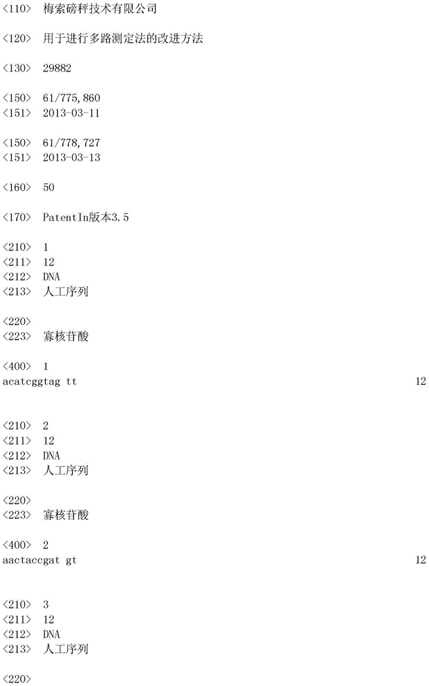 Figure IDA0000844008670000011