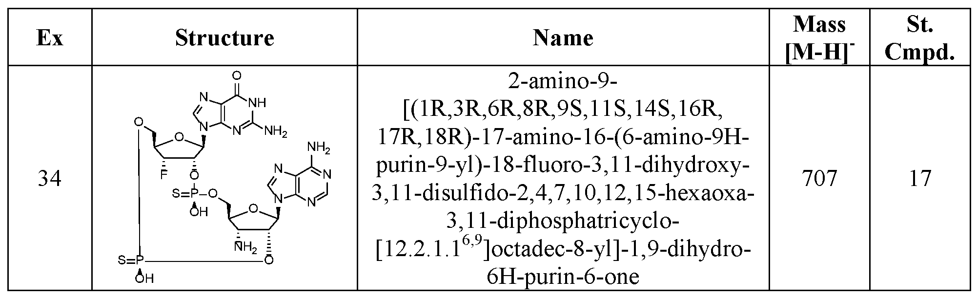 Figure imgf000117_0001