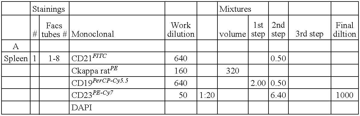 Figure US20100069614A1-20100318-C00011