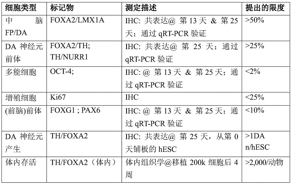 Figure RE-GDA0002236586560001362