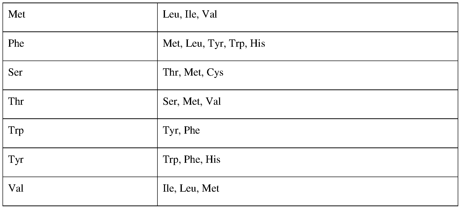Figure imgf000049_0001