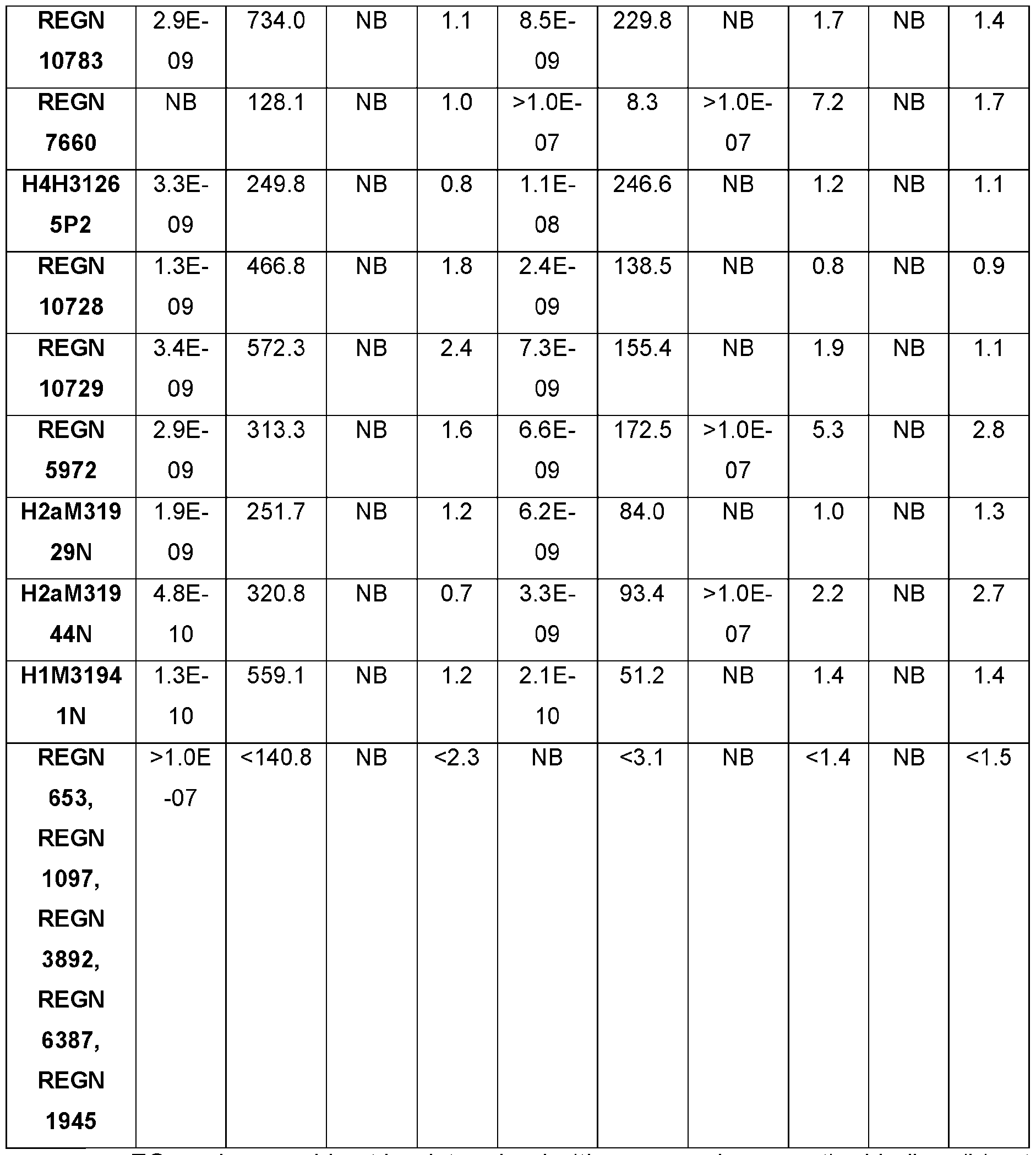 Figure imgf000426_0001