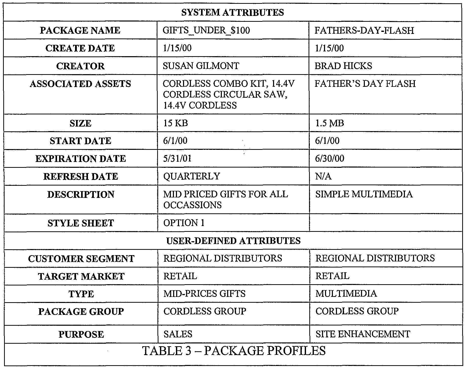Figure imgf000019_0001