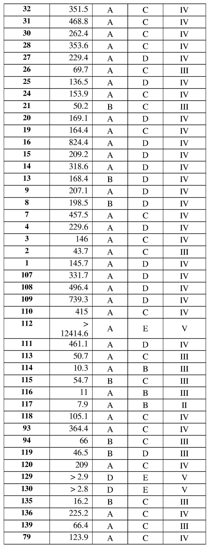 Figure 2022543106000212