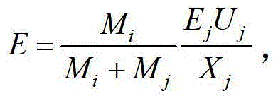 Figure BDA00003086678000058