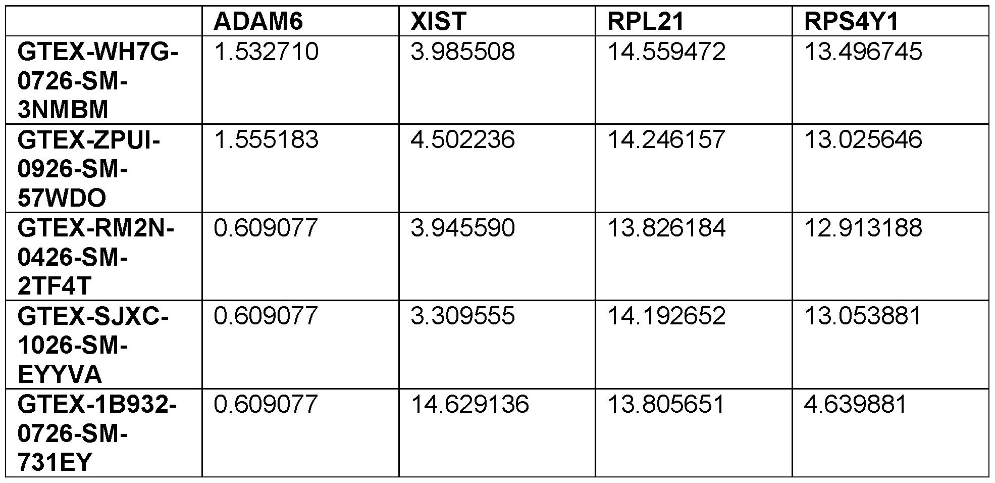 Figure imgf000085_0002