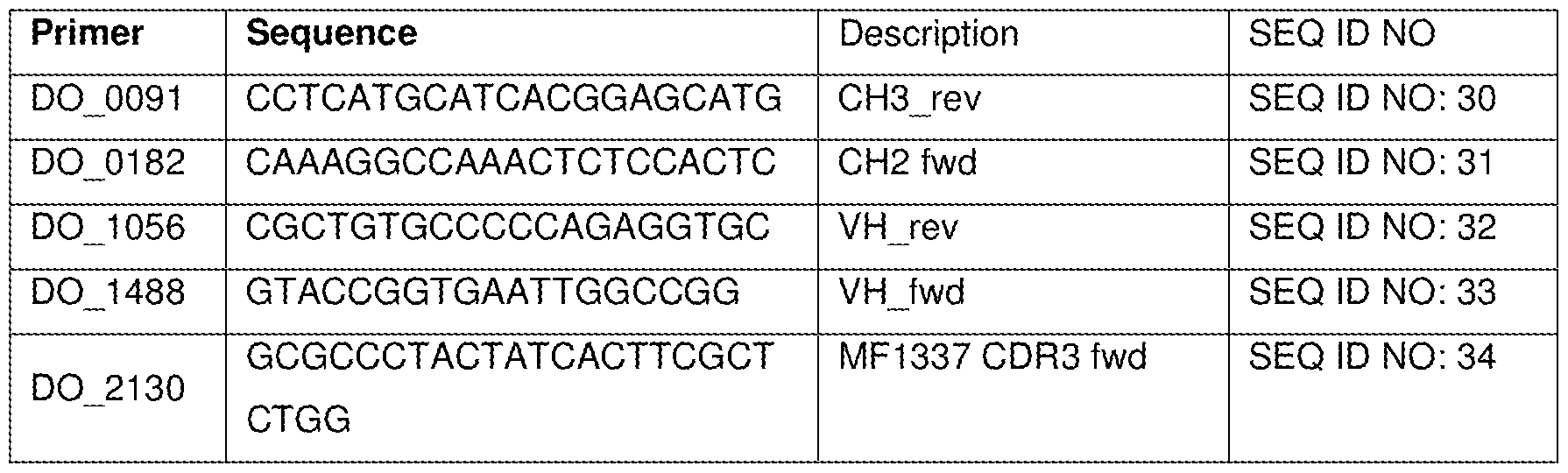 Figure imgf000063_0001