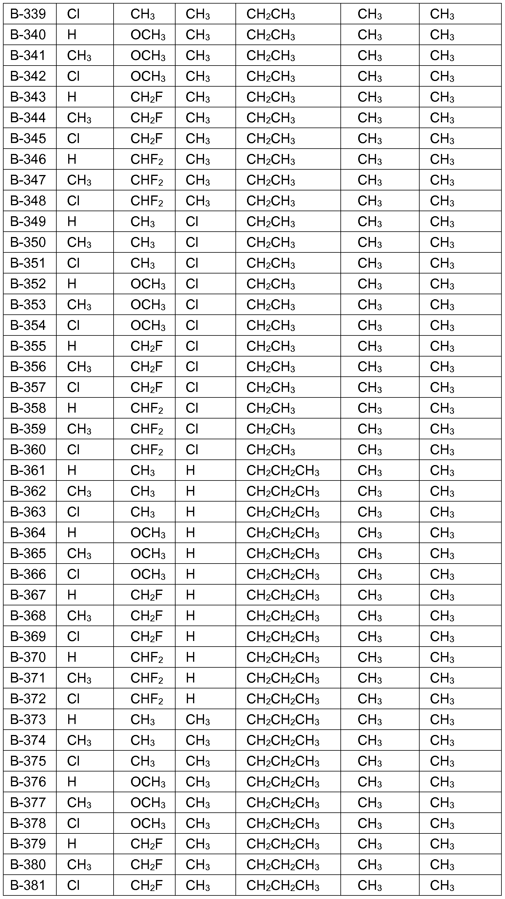 Figure imgf000078_0001