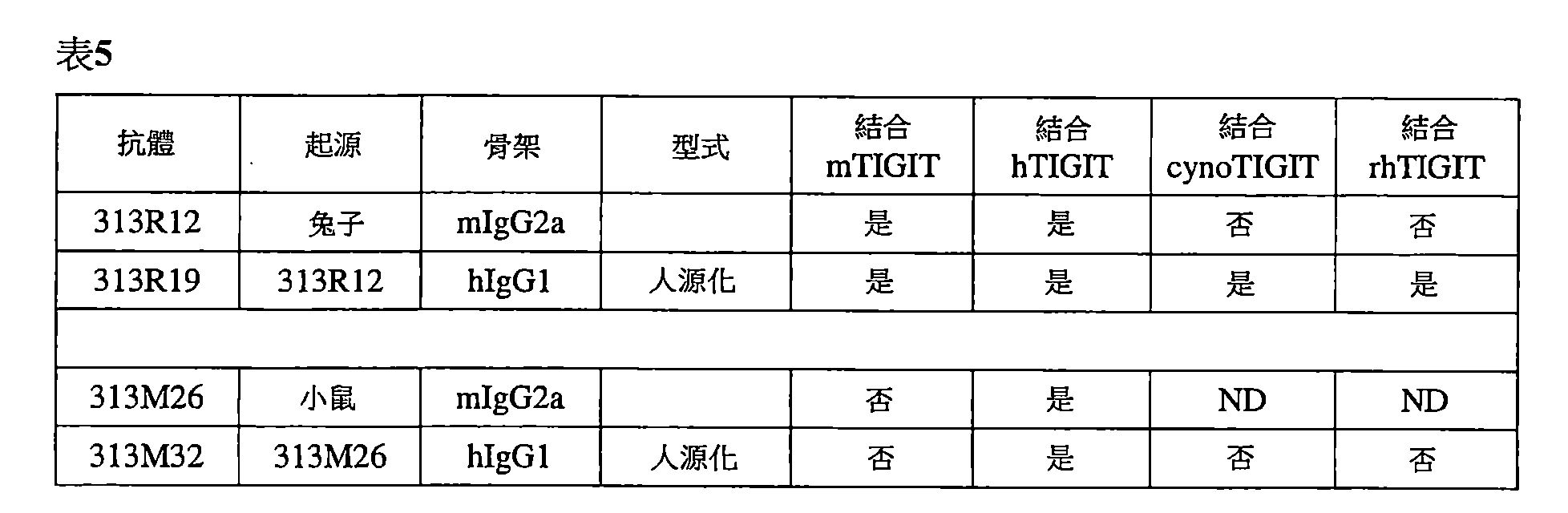 Figure 105116461-A0202-12-0240-5
