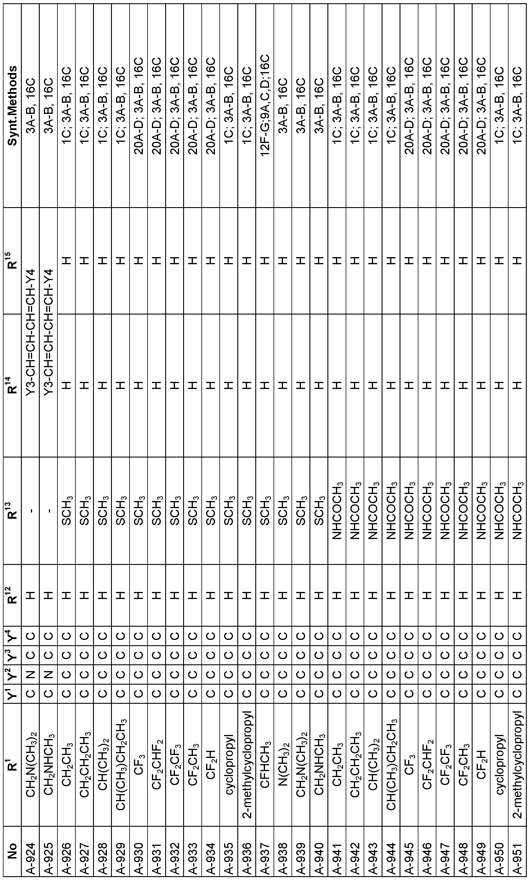 Figure imgf000153_0001