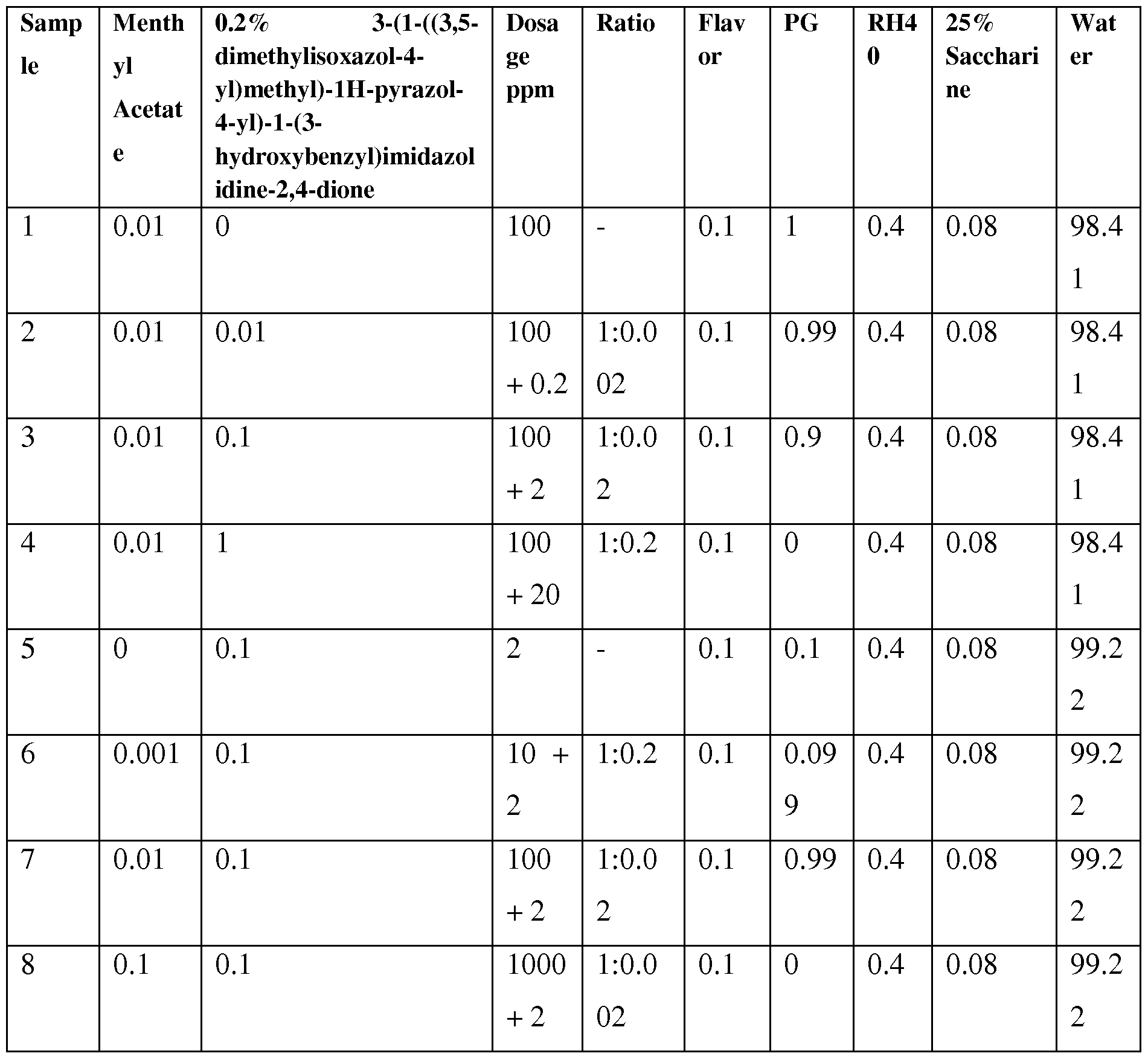 Figure imgf000063_0001