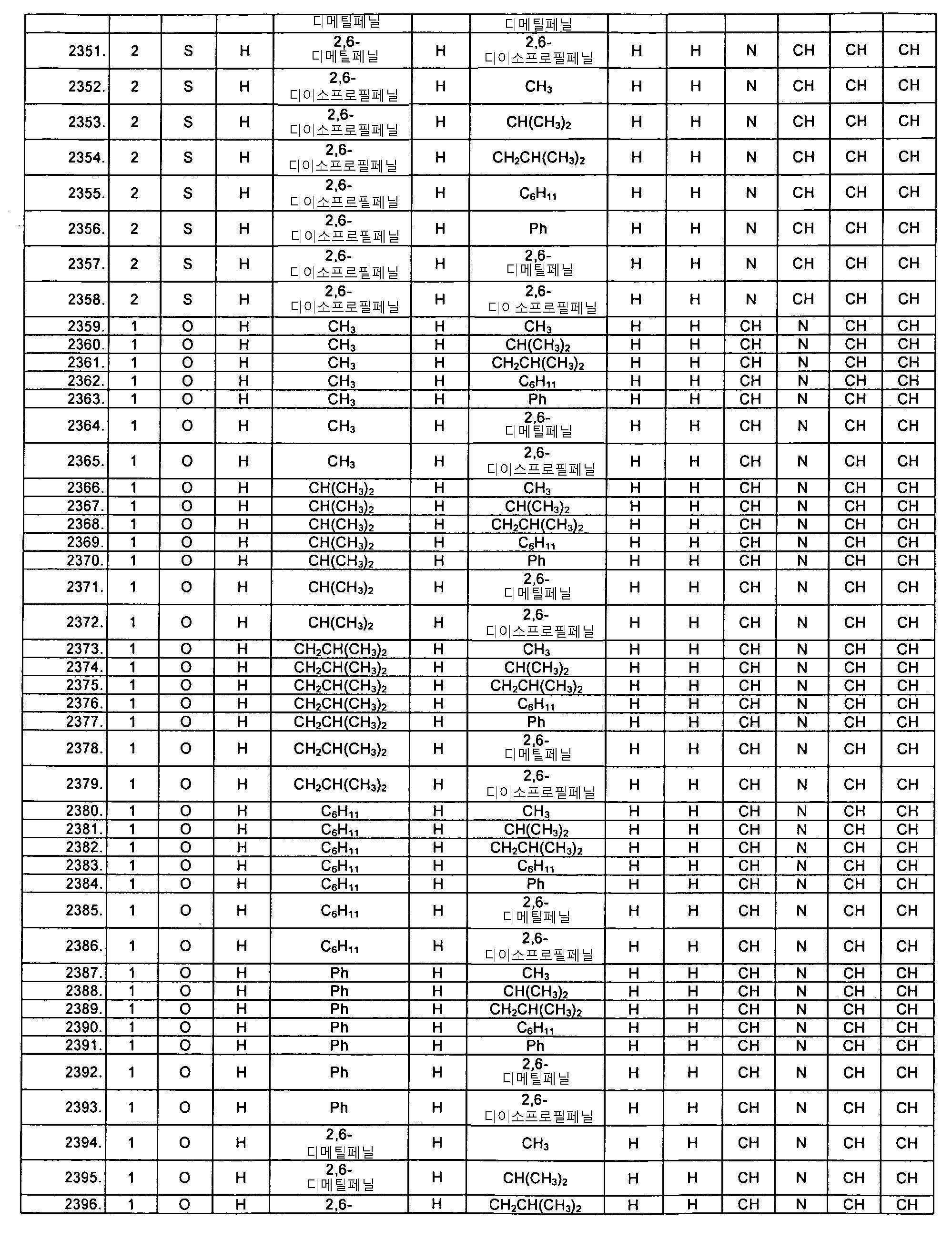 Figure 112019073318624-pat00091