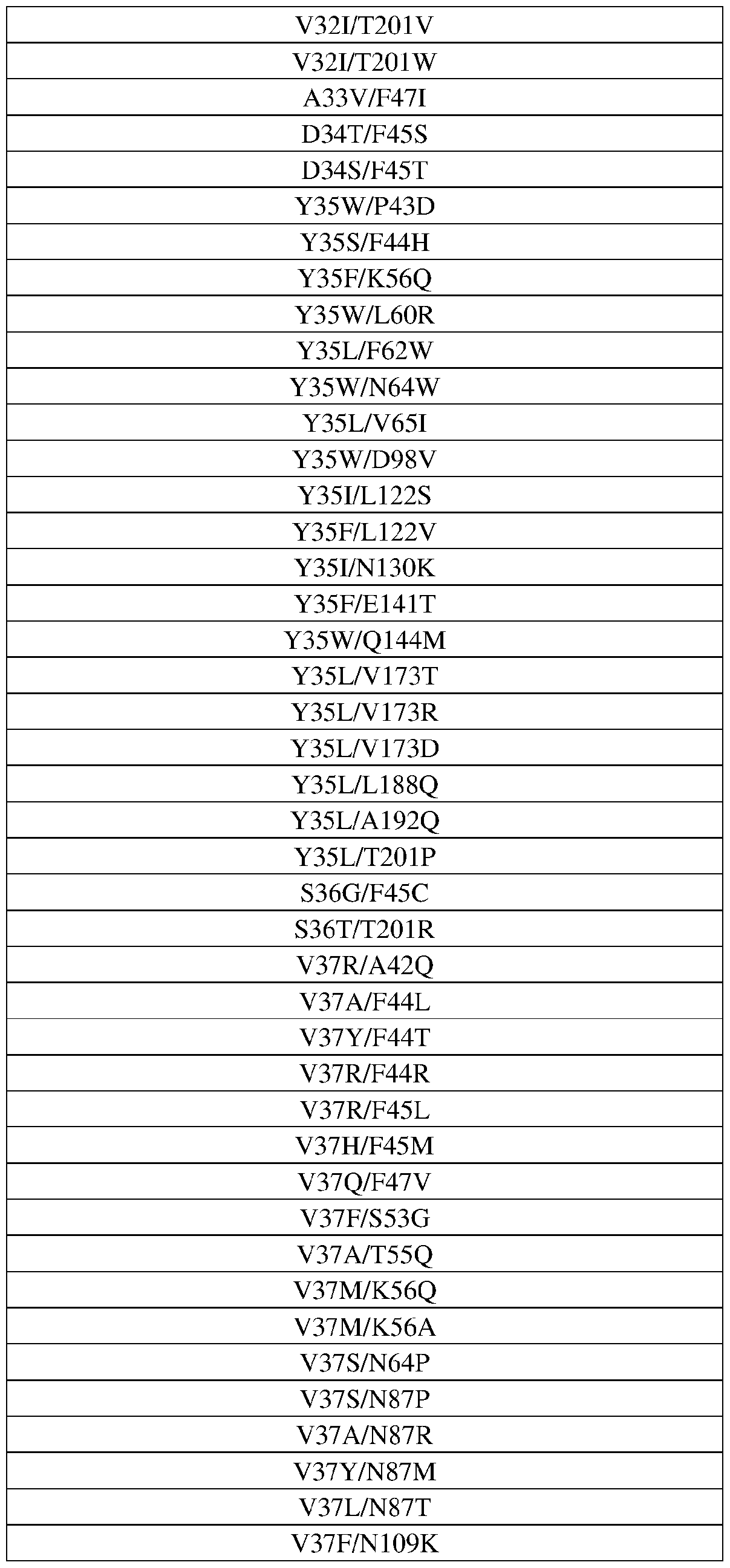 Figure imgf000061_0001