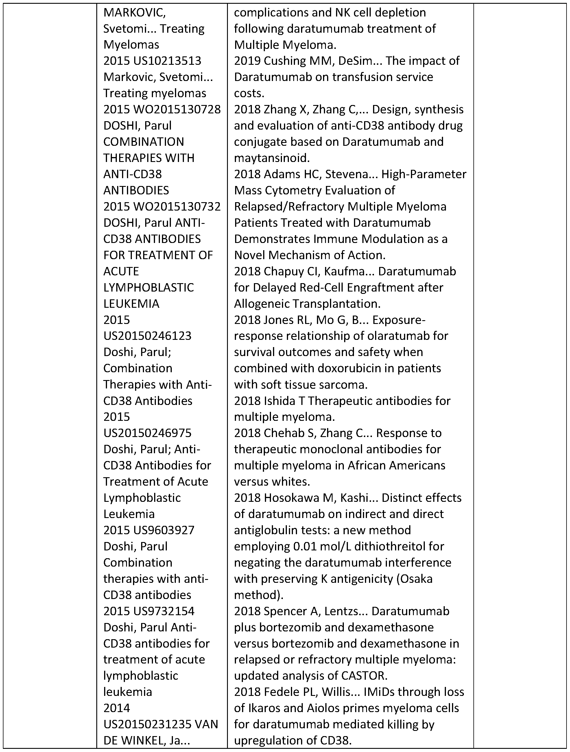 Figure imgf000418_0001