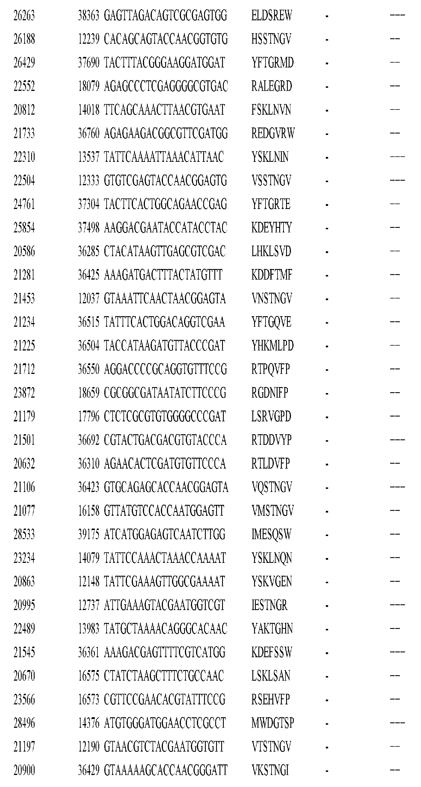 Figure imgf001245_0001