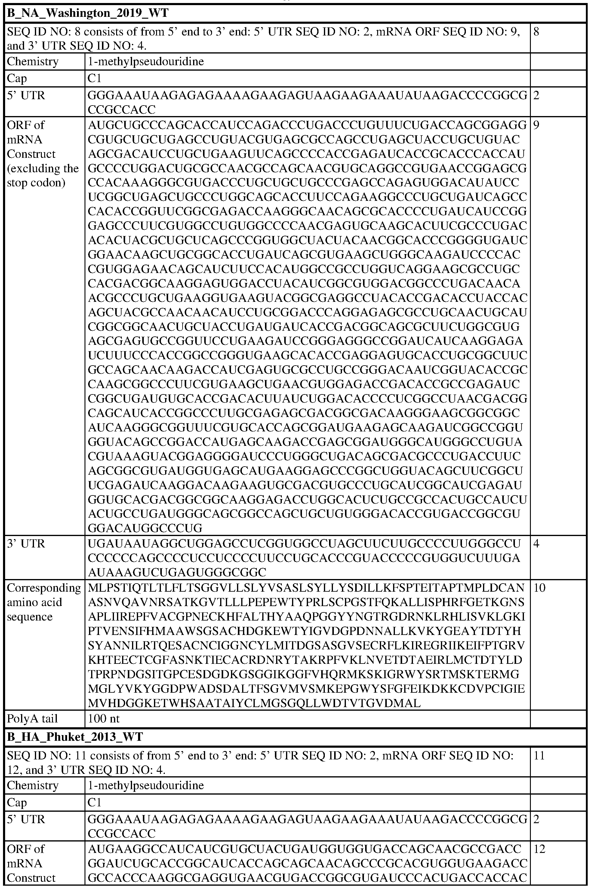 Figure imgf000070_0001