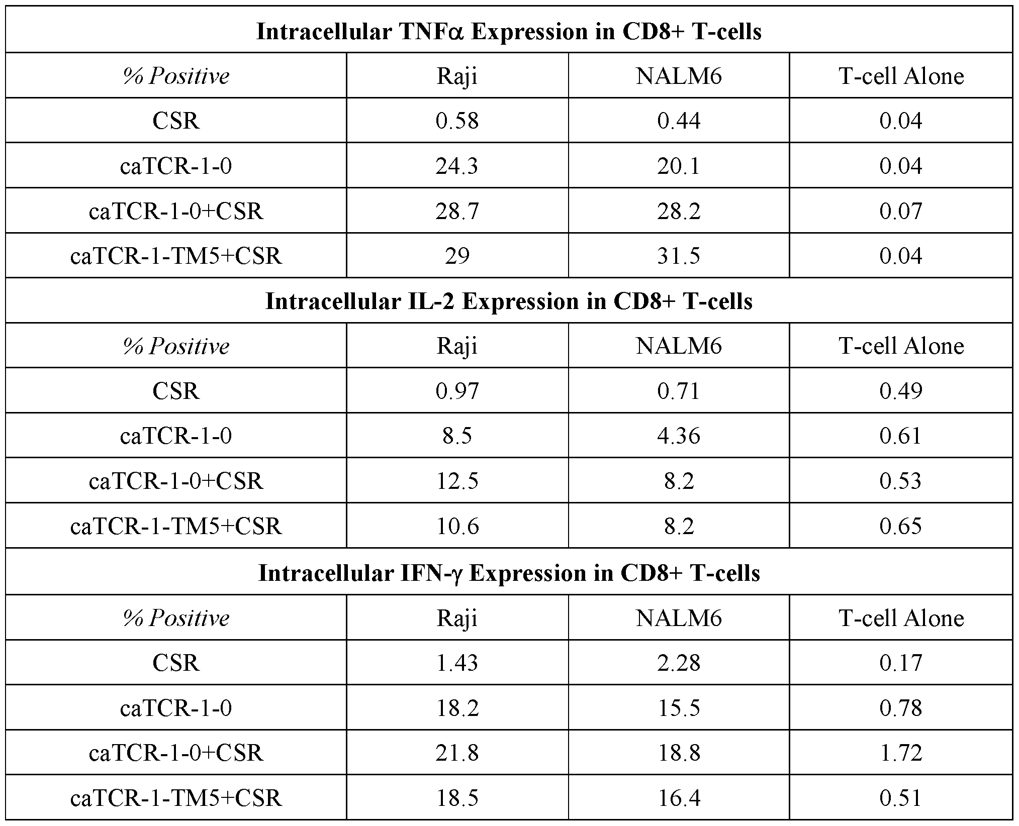 Figure imgf000190_0001