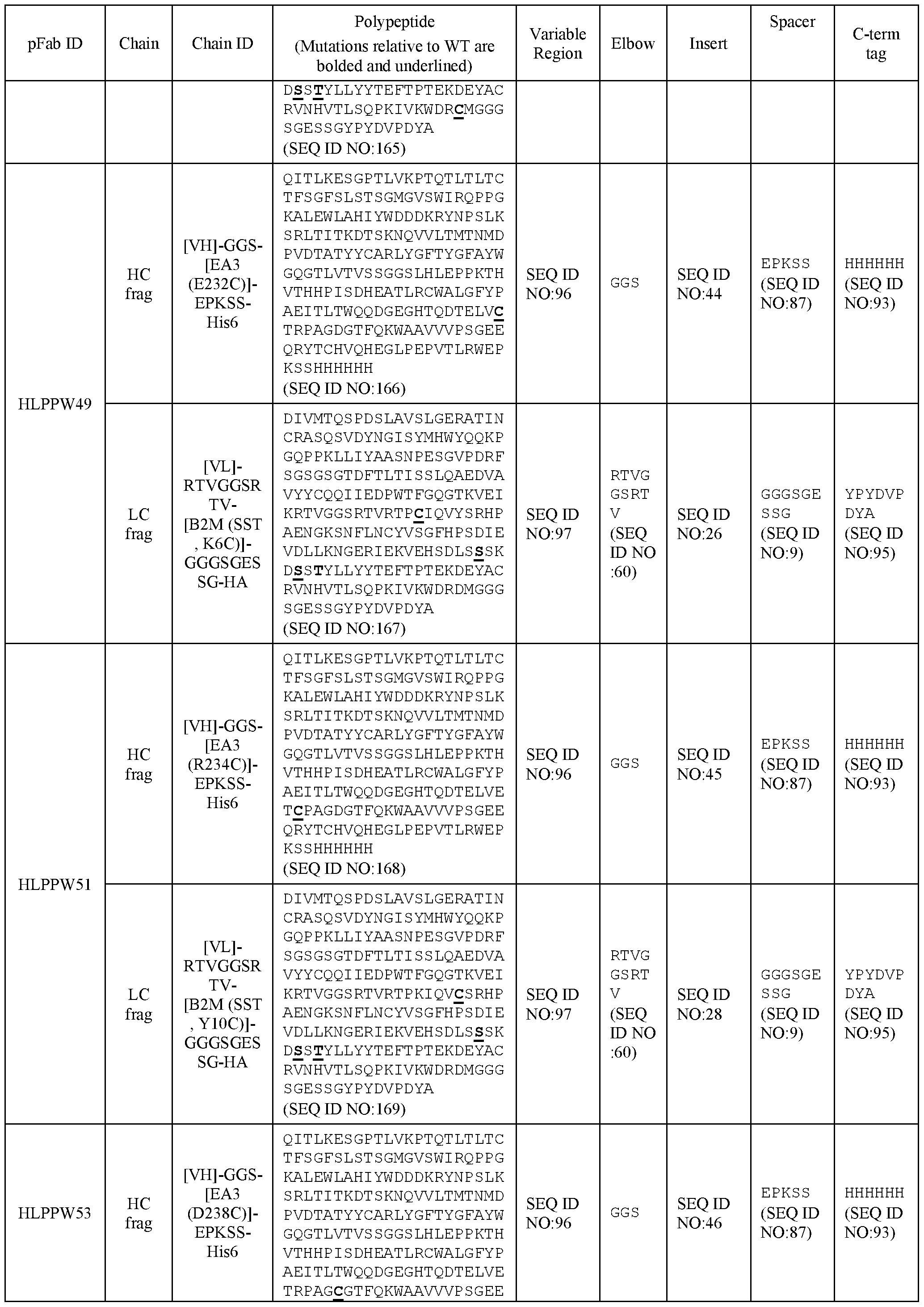 Figure imgf000183_0001
