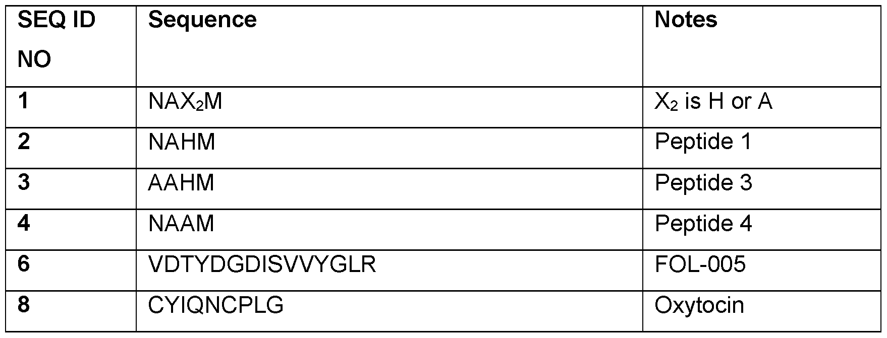Figure imgf000088_0001