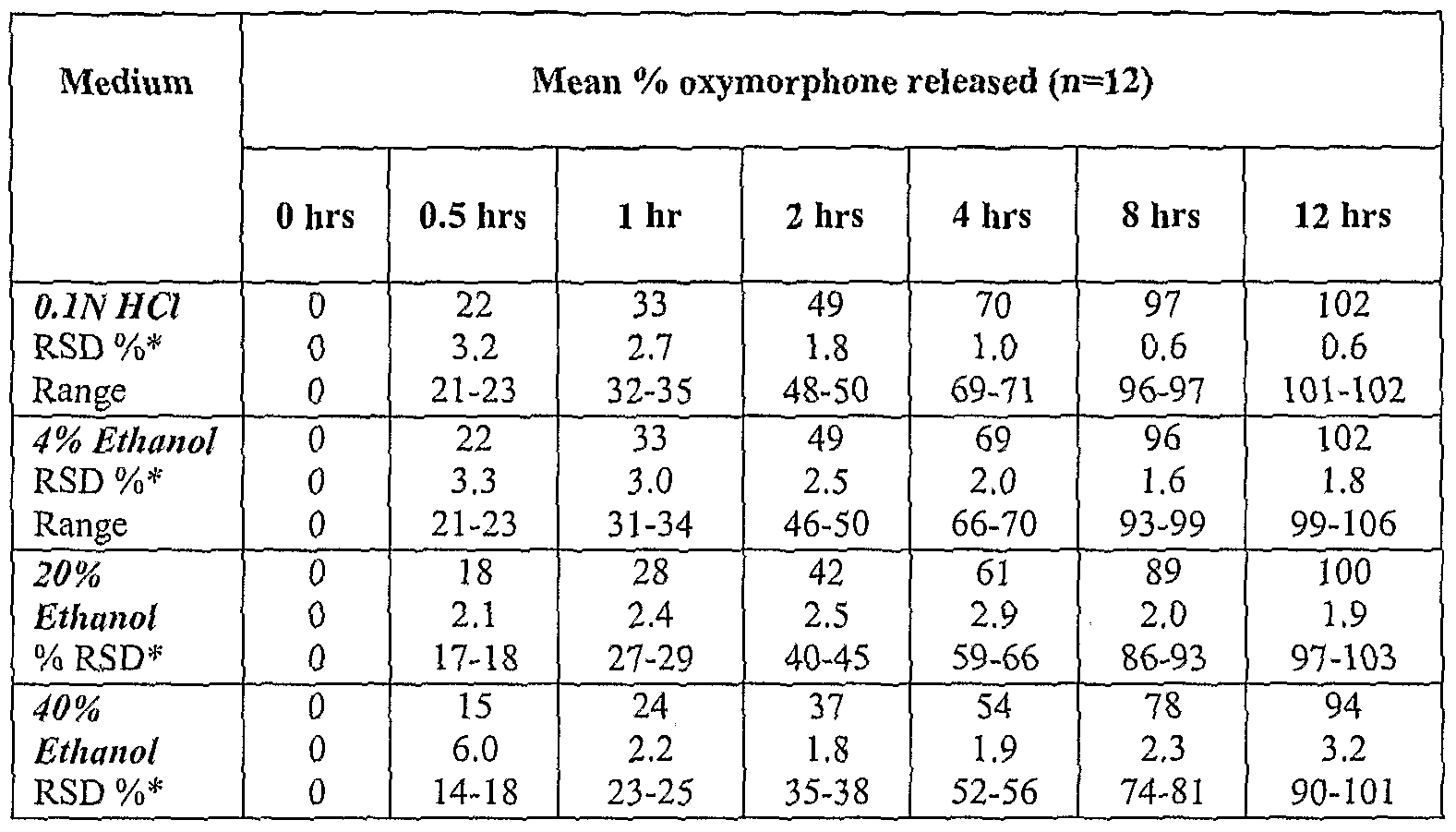Figure imgf000054_0001