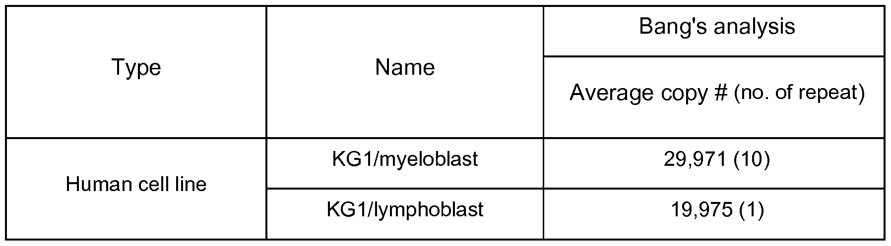 Figure imgf000228_0001