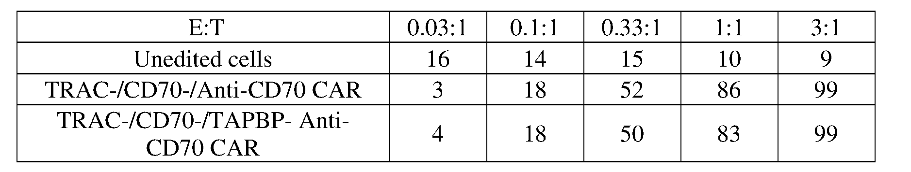Figure imgf000048_0002