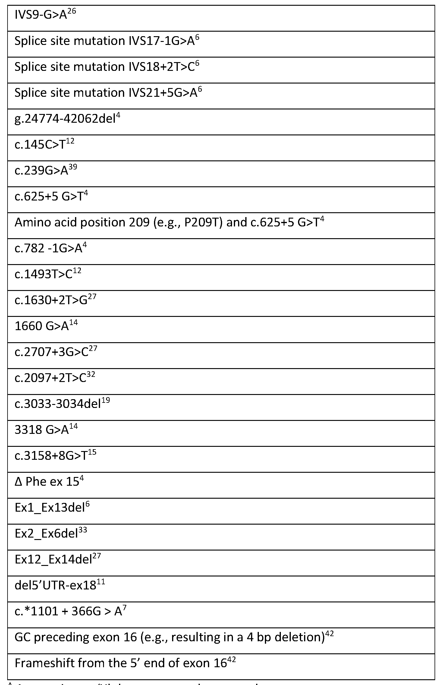 Figure imgf000035_0001