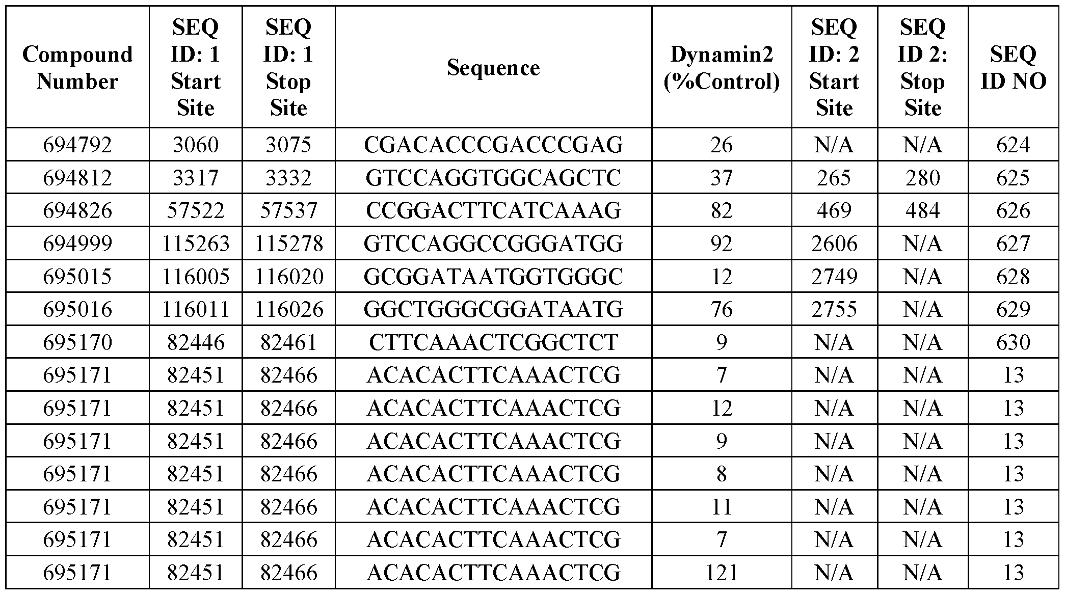 Figure imgf000100_0002
