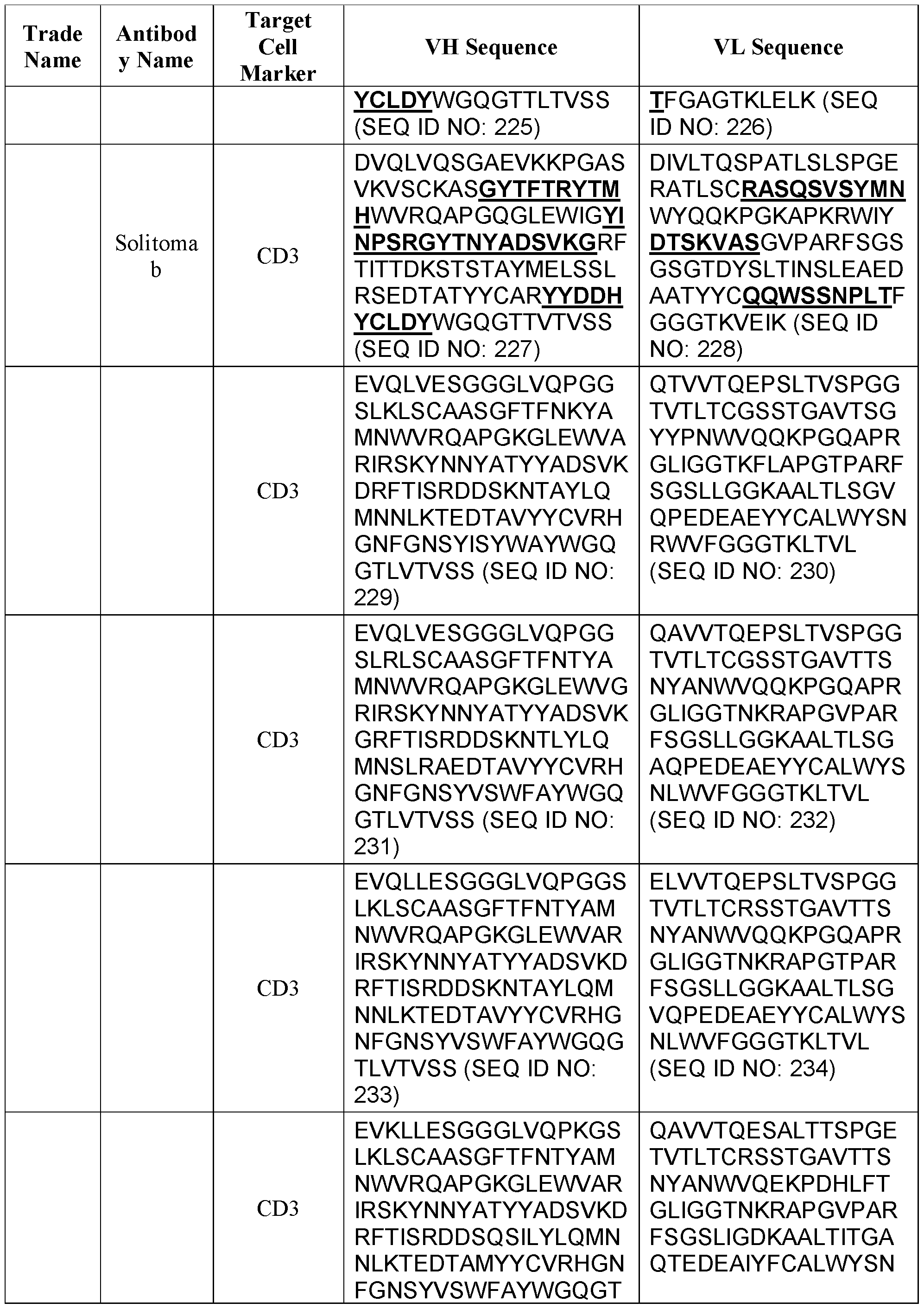 Figure imgf000188_0001