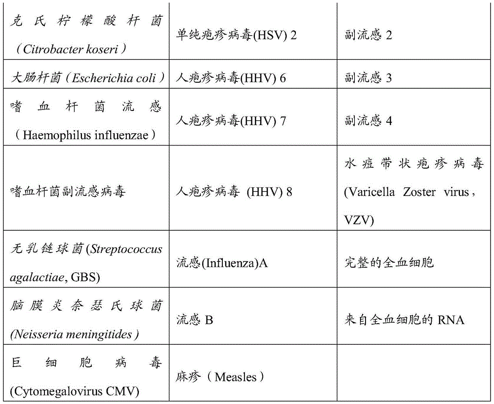 Figure BDA0001193306400000271