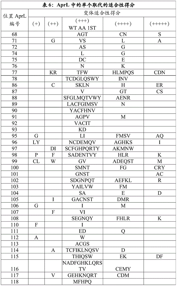 Figure BDA0001546305430001341