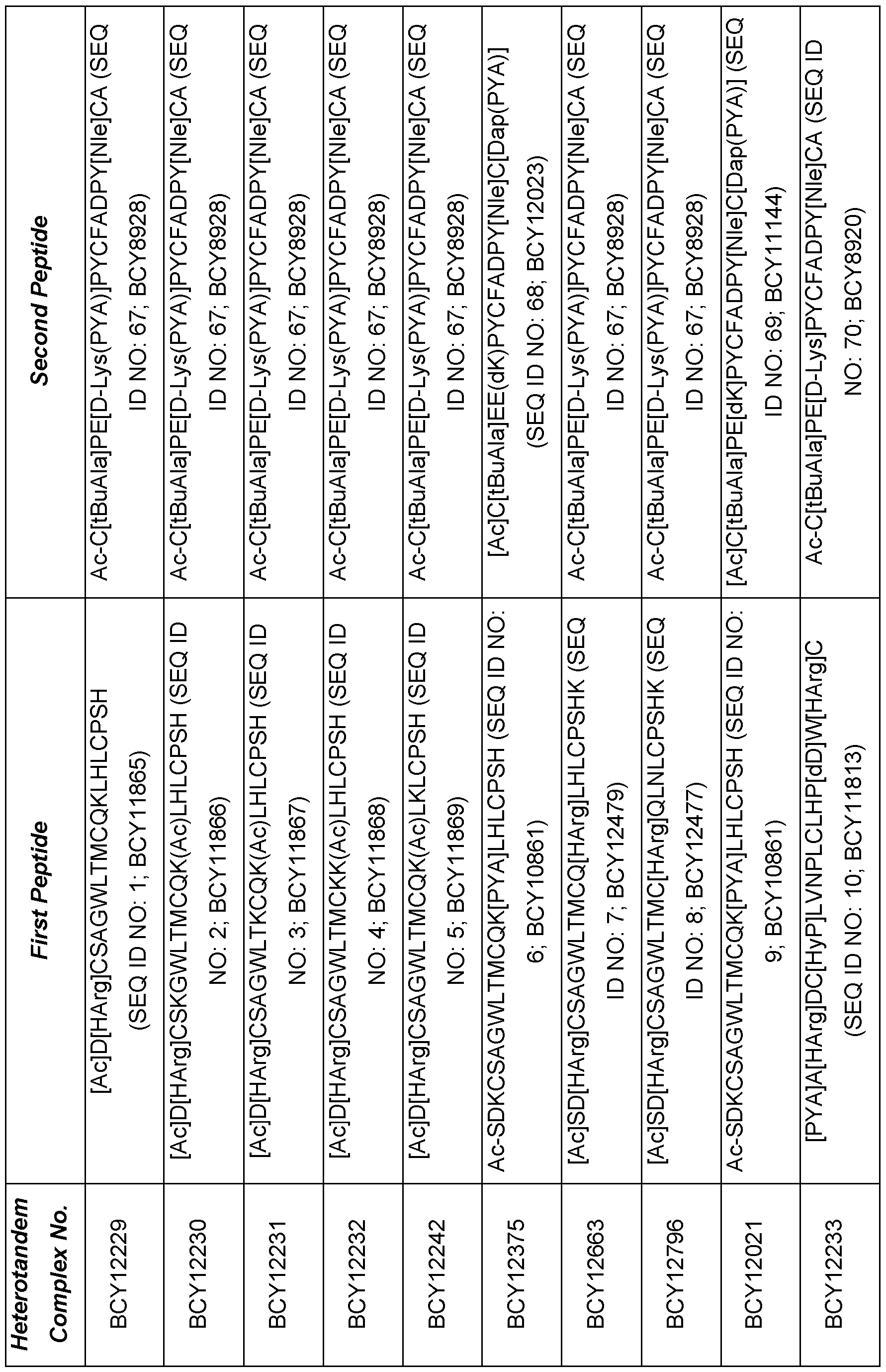 Figure imgf000092_0001