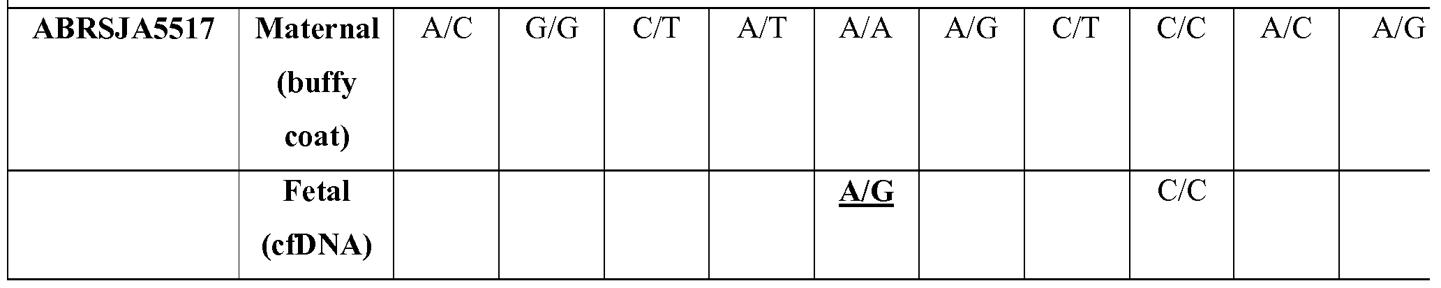 Figure imgf000056_0002