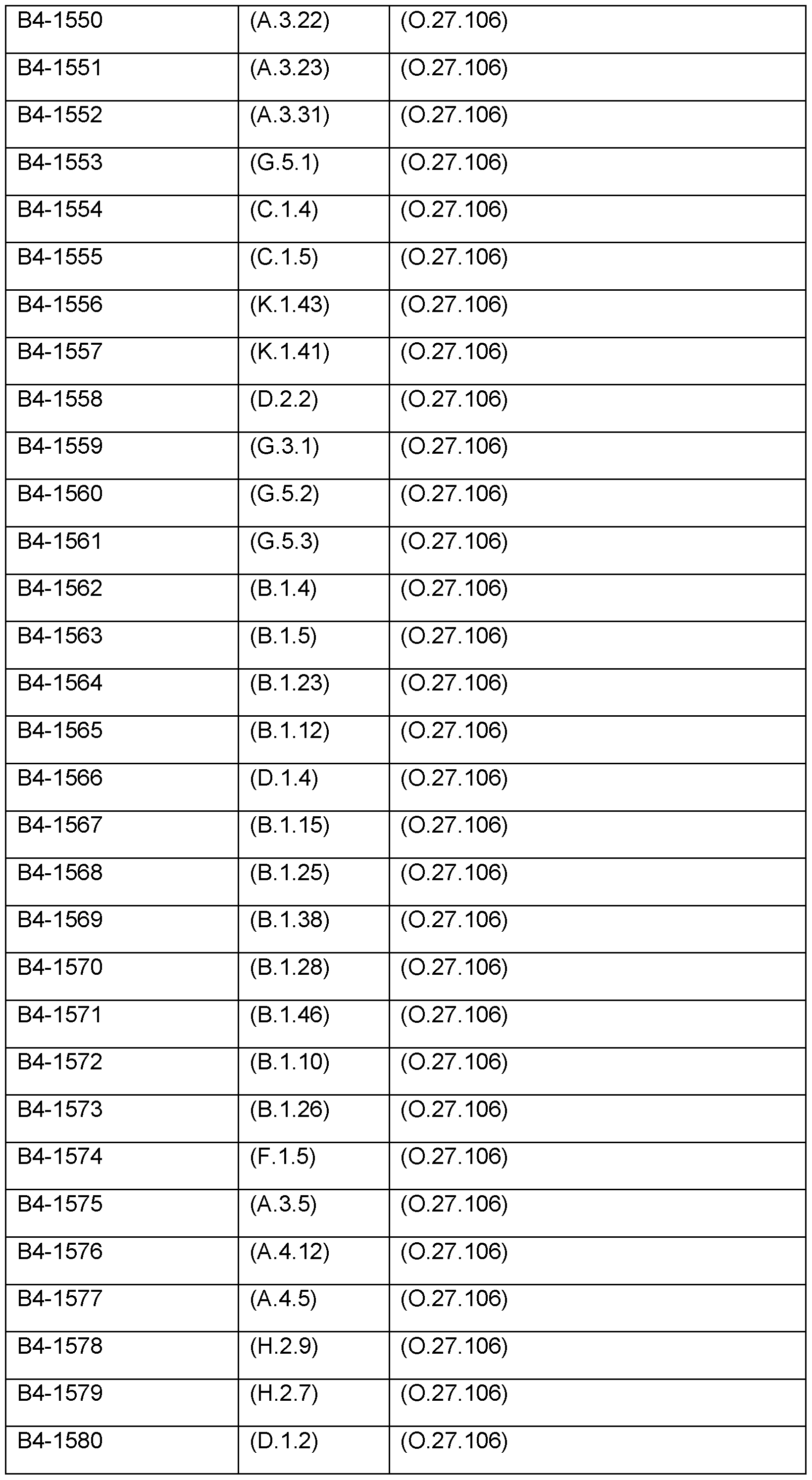 Figure imgf000223_0001