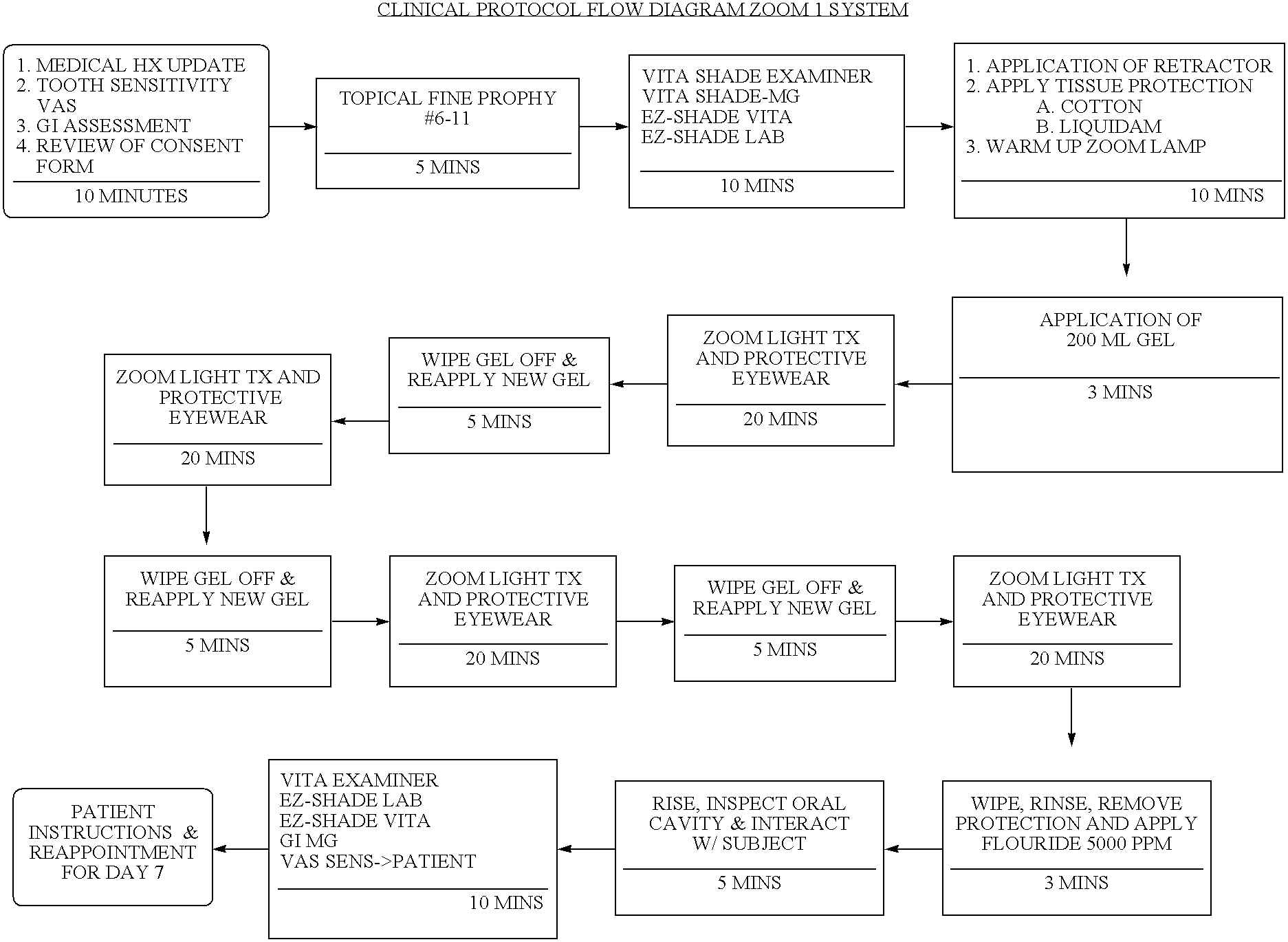 Figure US20060099155A1-20060511-C00001