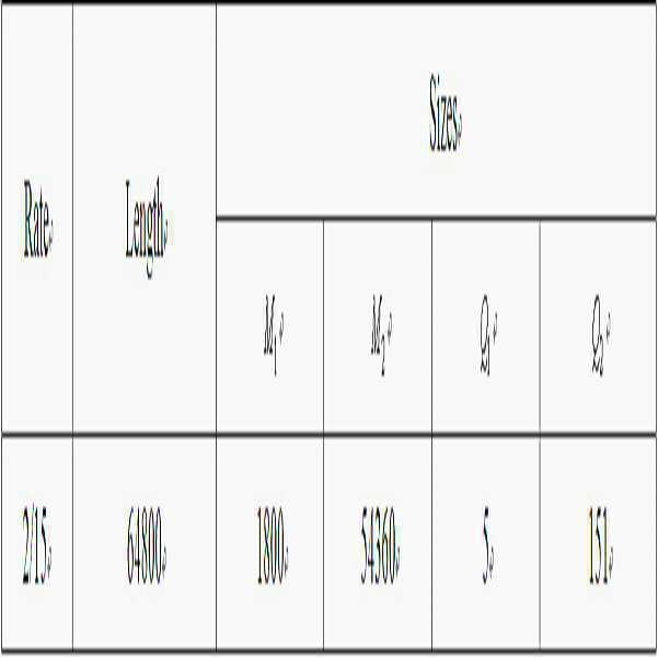 Figure 112021089222123-pat00018