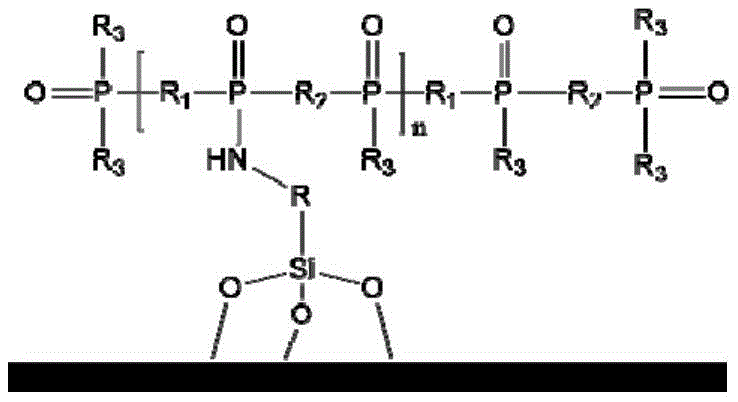 Figure BDA0001973042030000033