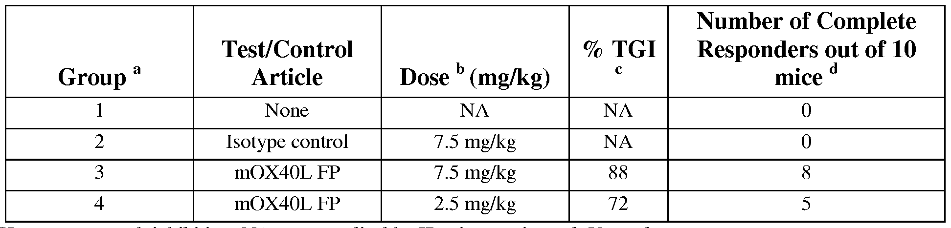 Figure imgf000107_0002