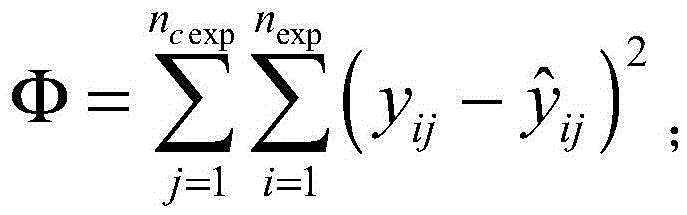 Figure BDA0003054883520000132