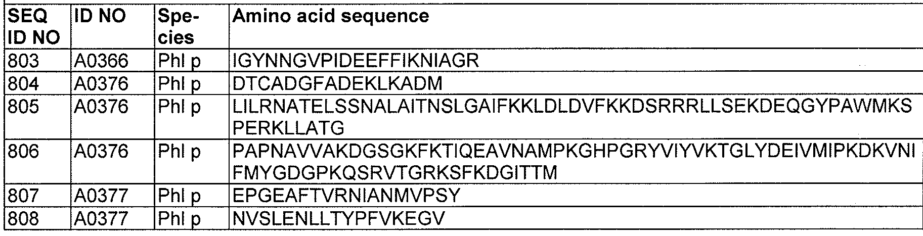 Figure imgf000103_0001