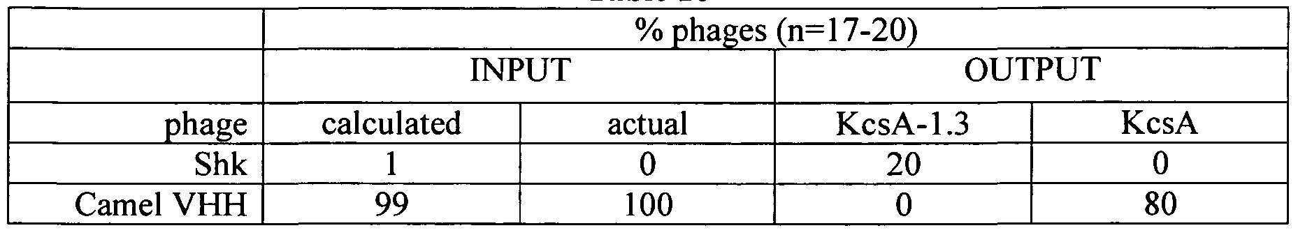 Figure imgf000057_0001