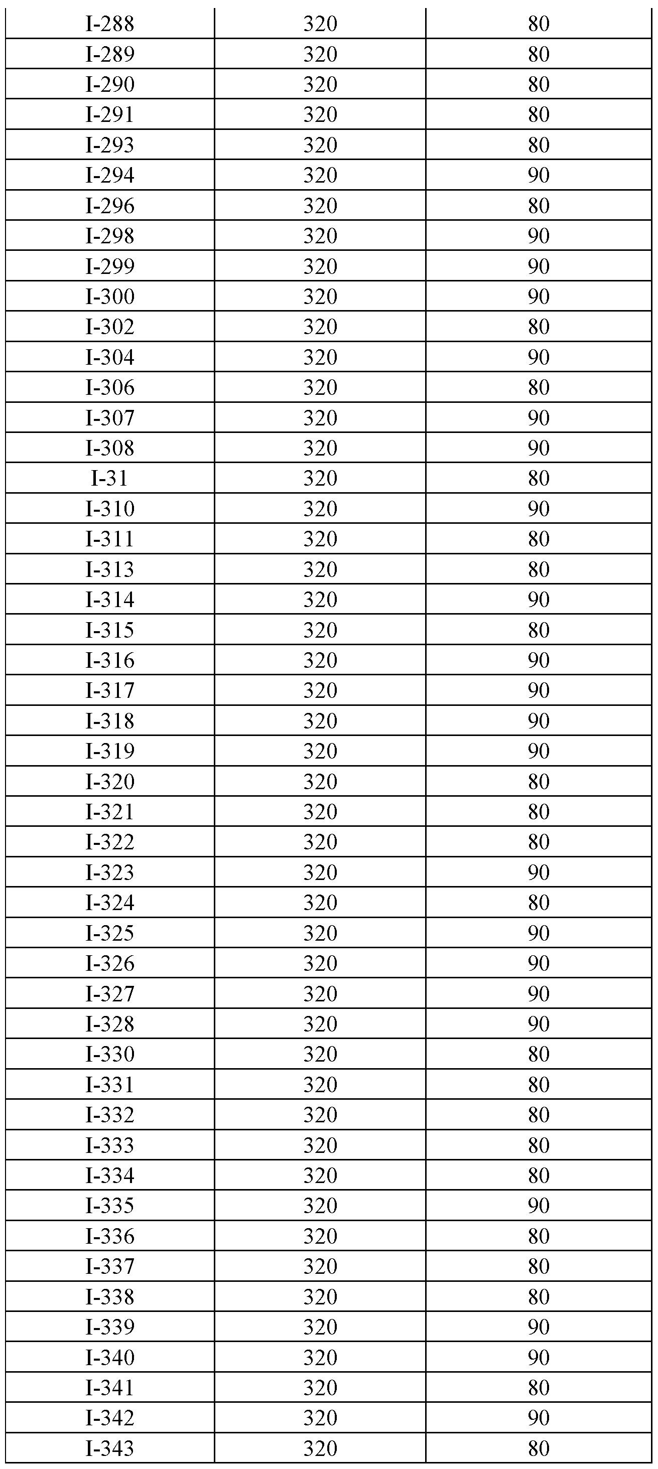 Figure imgf000338_0001