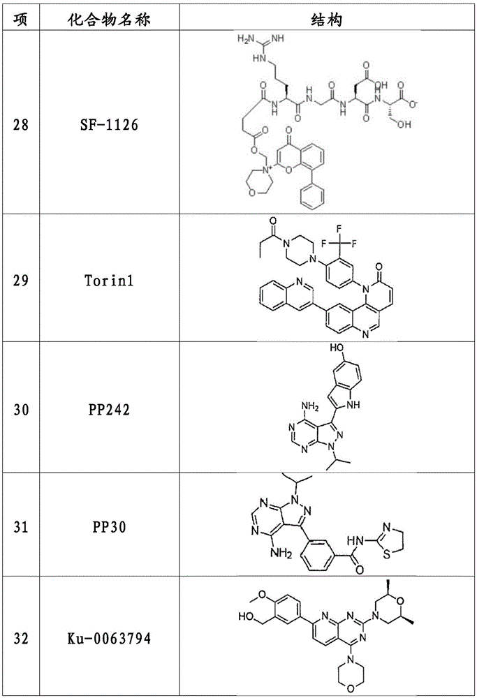 Figure BDA0002468747650000221