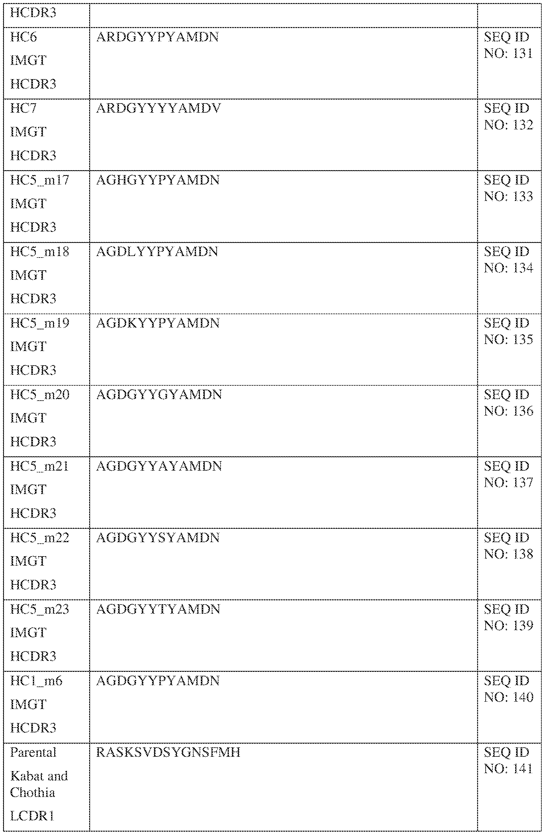 Figure imgf000211_0001