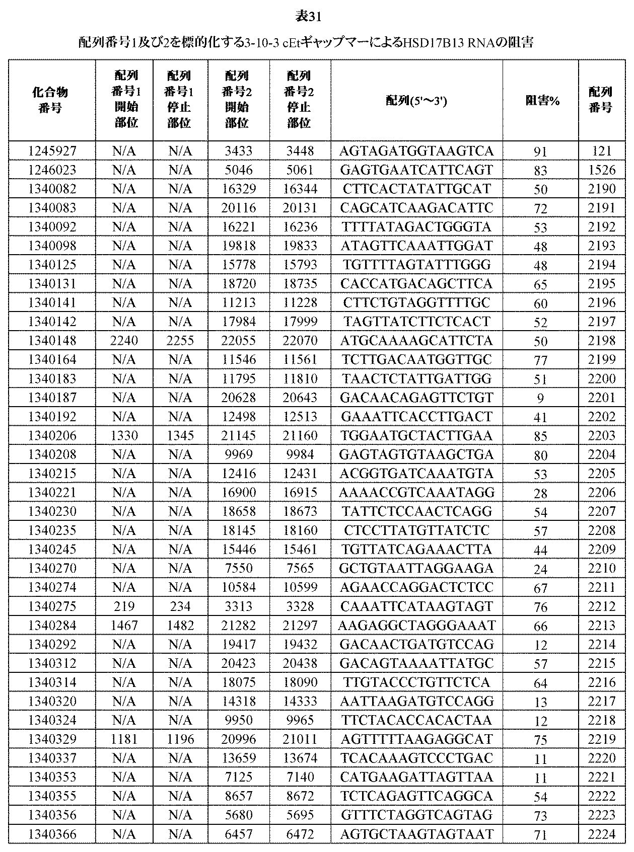 Figure 0007394137000141